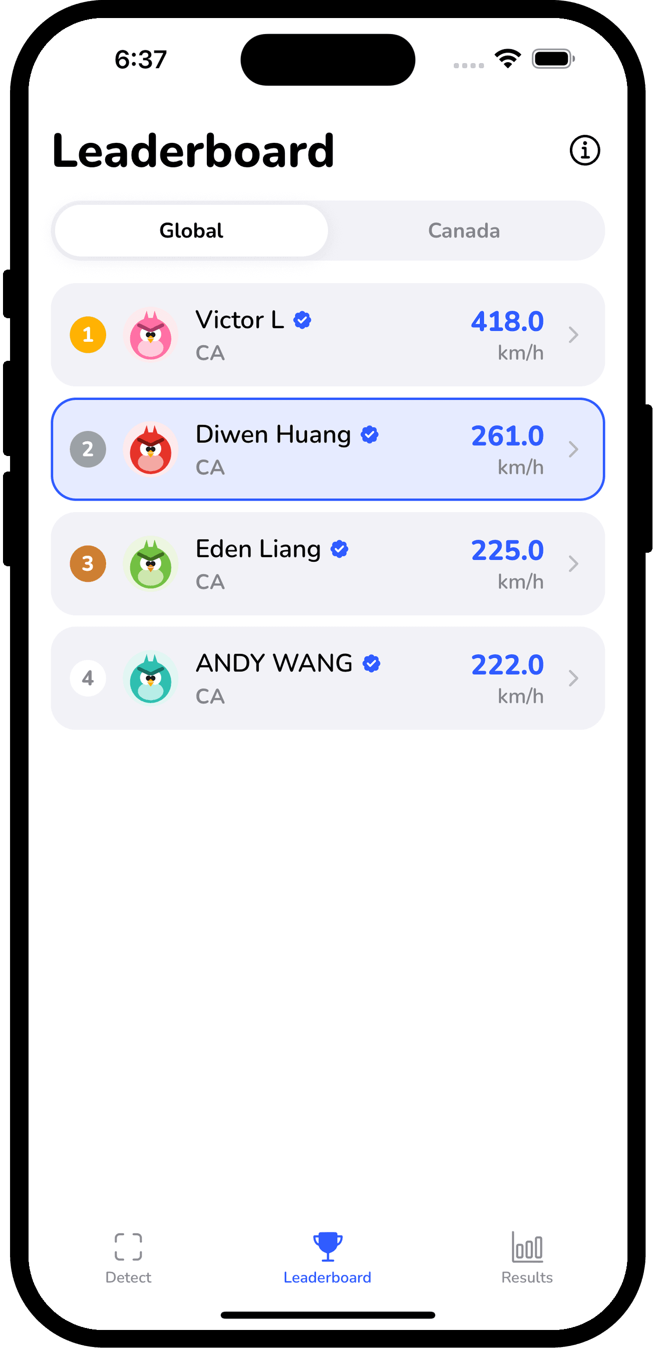 SmashSpeed global leaderboard
