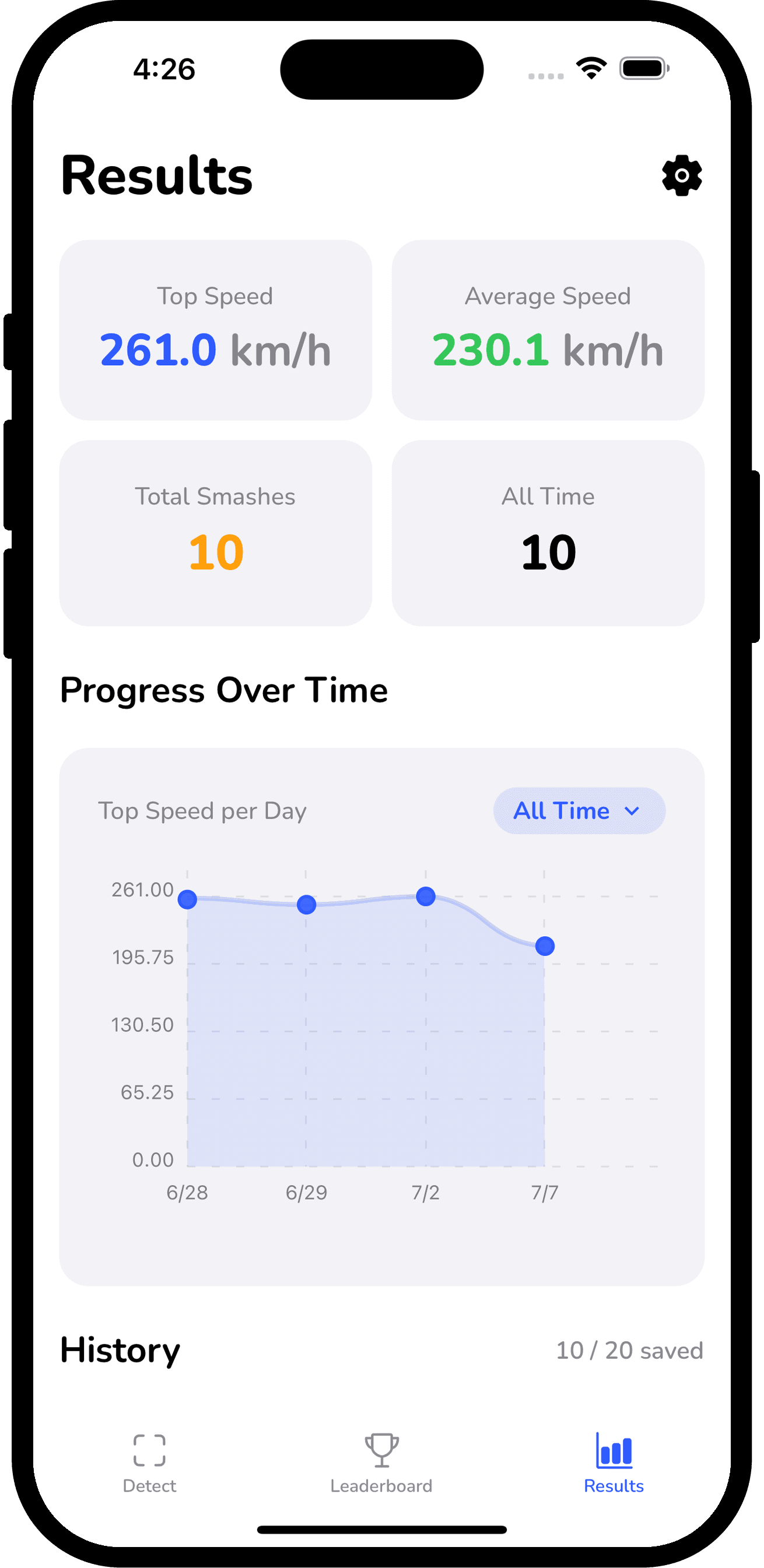 SmashSpeed progress tracking screen