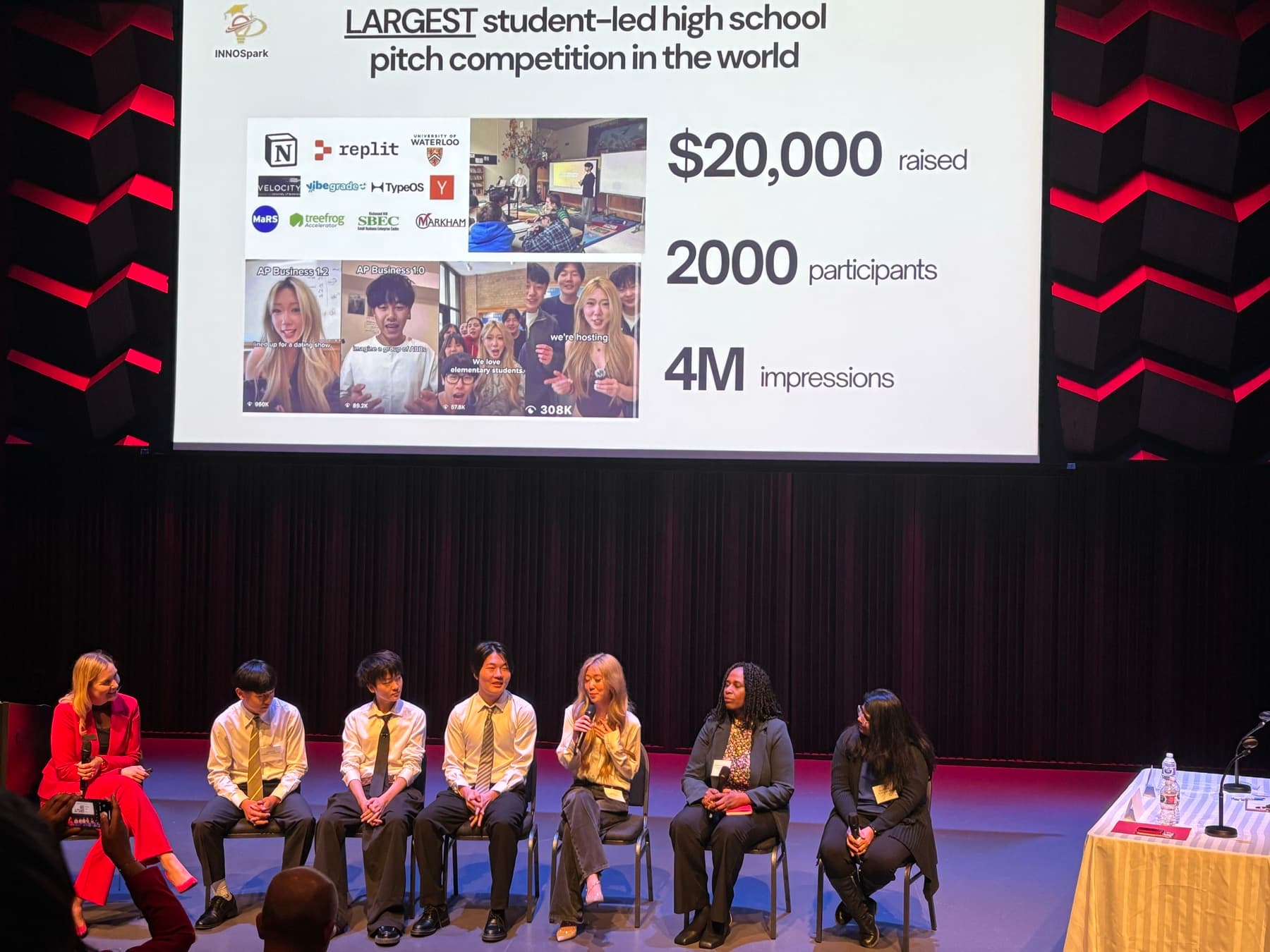 The INNOSpark team speaking on stage about its global pitch competition