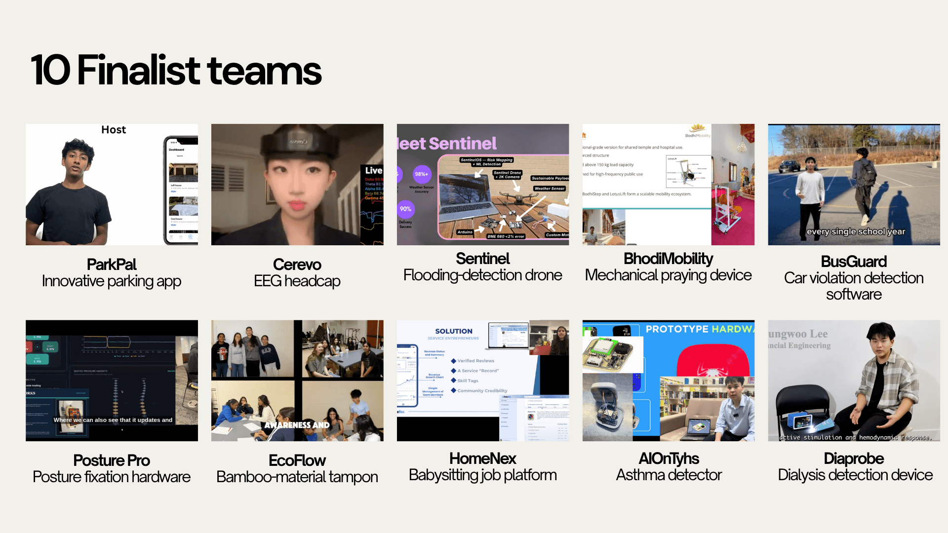 Ten finalist teams and the projects they entered in the INNOSpark competition